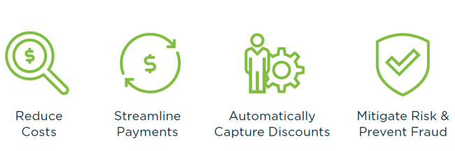 AP Vendor Payments Pillars - REPAY