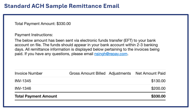 Standard ACH Remittance Example-Designed