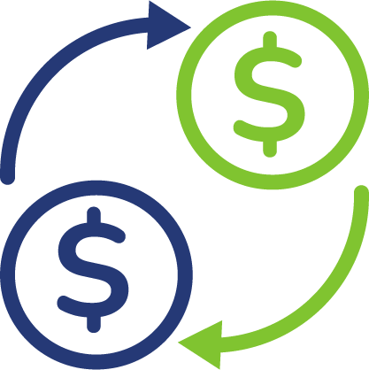 Consumer Finance - Request a Demo